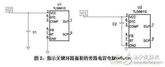 布局同步降压转换器要注意哪些要素呢？
