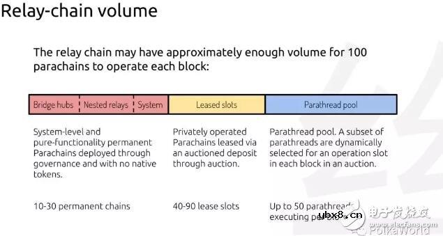 什么是平行线程运行原理是怎样的