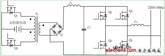 光伏并网逆变器控制的设计