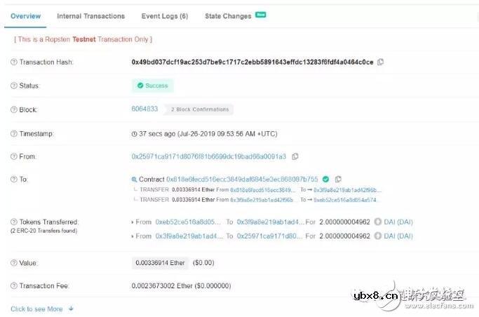 基于以太坊平台建立的去中心化金融应用kyberNetwork解析