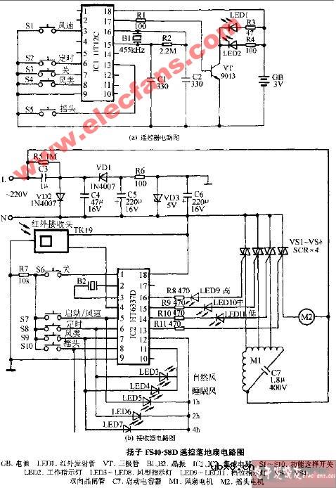 扬子FS40-58D遥控落地扇电路图