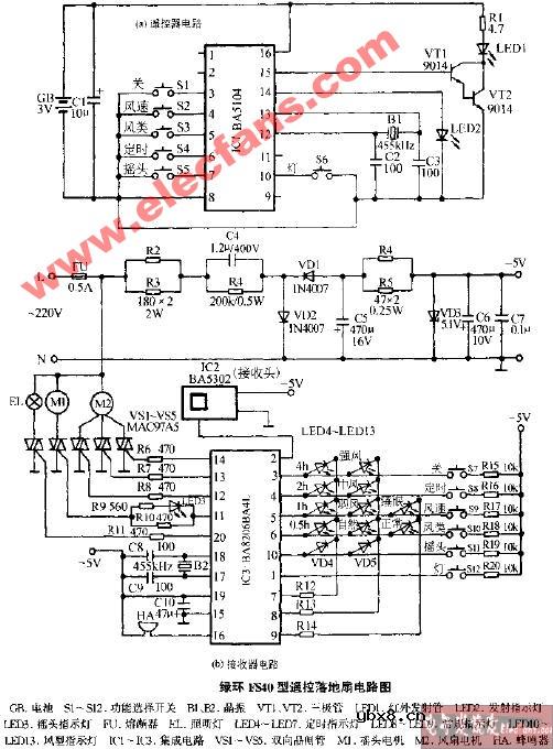 绿环FS40型遥控落地扇电路图