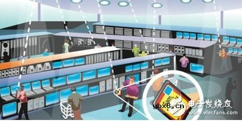 可见光通信理论上很性感_可见光通信发展现状_可见光通信的应用