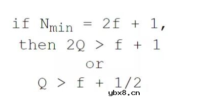 如何实现PBFT的数学证明