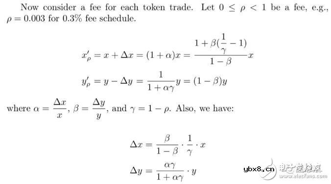 基于一种通过智能合约实现代币间自动交易的Uniswap协议原理详解