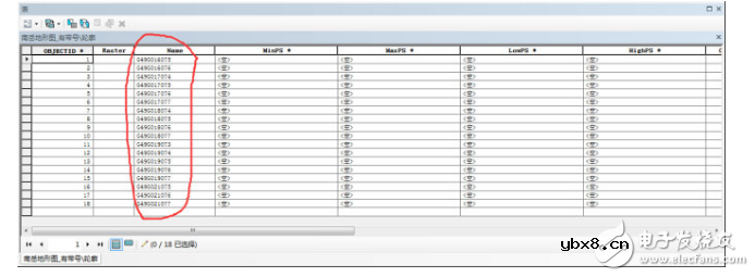 ArcGIS 10.2对地形图进行无缝拼接 ArcGIS 10.2对地形图进行无缝拼接