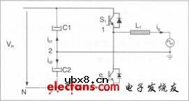 基于改进型全桥电路的非隔离光伏并网逆变器 基于改进型全桥电路的非隔离光伏并网逆变器