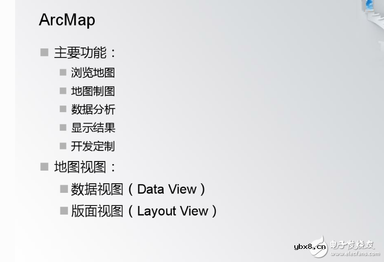 如何用arcgis画图_arcgis画图教程