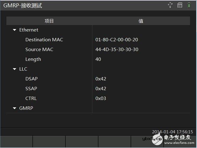 浅谈GMRP在变电站中的应用 浅谈GMRP在变电站中的应用