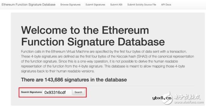 智能合约的技术运作原理解析