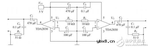 基于STM32的红外光通信装置的设计