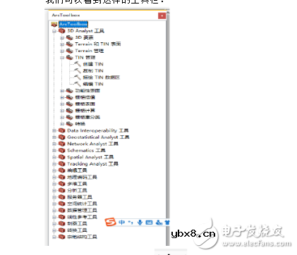 如何用gis做地形分析 如何用gis做地形分析