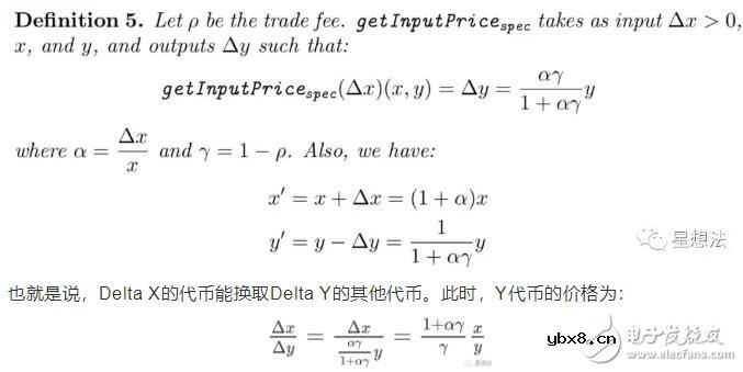 基于一种通过智能合约实现代币间自动交易的Uniswap协议原理详解