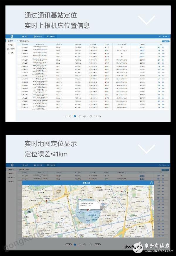两个步骤可使大数据突破发展瓶颈