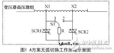 基于无弧有载调压实现无弧切换的解决方案