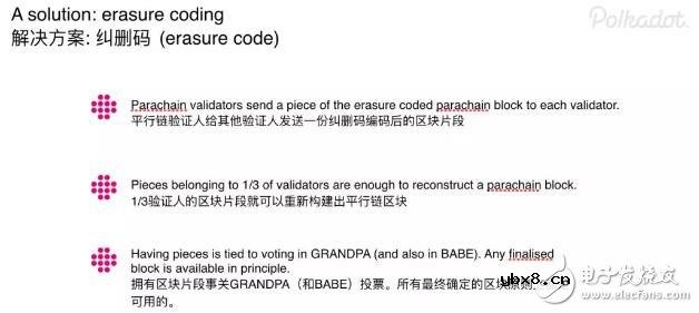 如何保证Polkadot网络的安全性