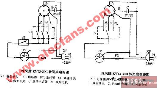 绿风牌KYT3-30C转页扇电路图