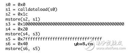为什么说形式验证不是测试安全性的完整解决方案