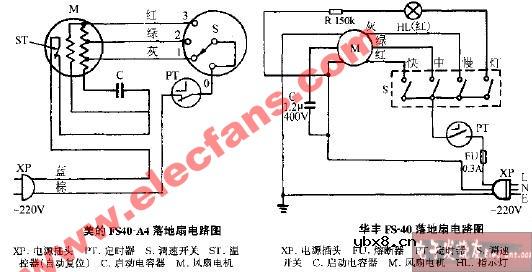 美的FS40-A4落地扇电路图