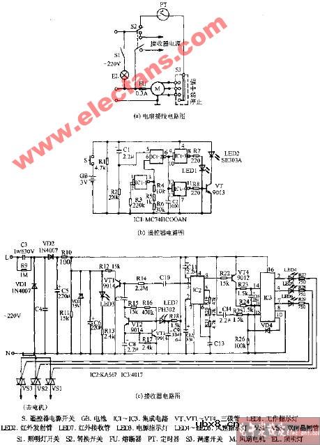 扬子FS426遥控电扇电路图