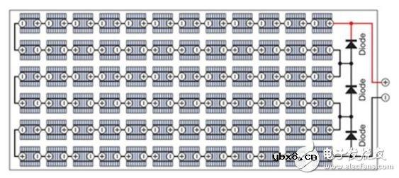 如何设计一款性价比超高的太阳能供电系统