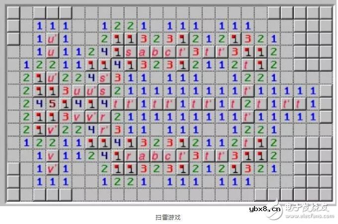 零知识证明的逻辑概念详细解析