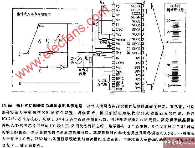 指针式动图表改为模拟条图显示电路