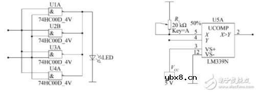 基于STM32的红外光通信装置的设计