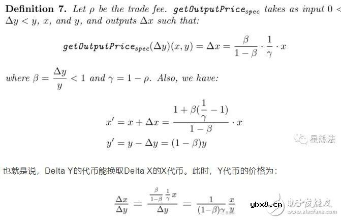基于一种通过智能合约实现代币间自动交易的Uniswap协议原理详解