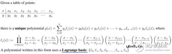 零知识证明中的libsnark源代码全面分析