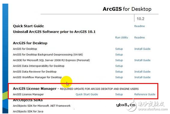 ArcGIS Desktop 10.2完全安装教程 ArcGIS Desktop 10.2完全安装教程
