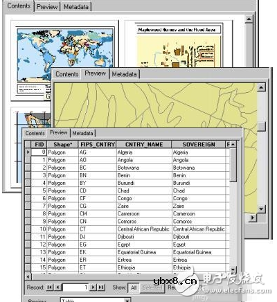 ArcGIS用途_使用ArcGIS能做些什么 ArcGIS用途_使用ArcGIS能做些什么
