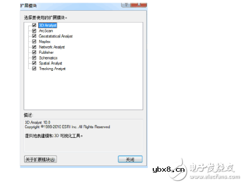 如何用gis做地形分析 如何用gis做地形分析