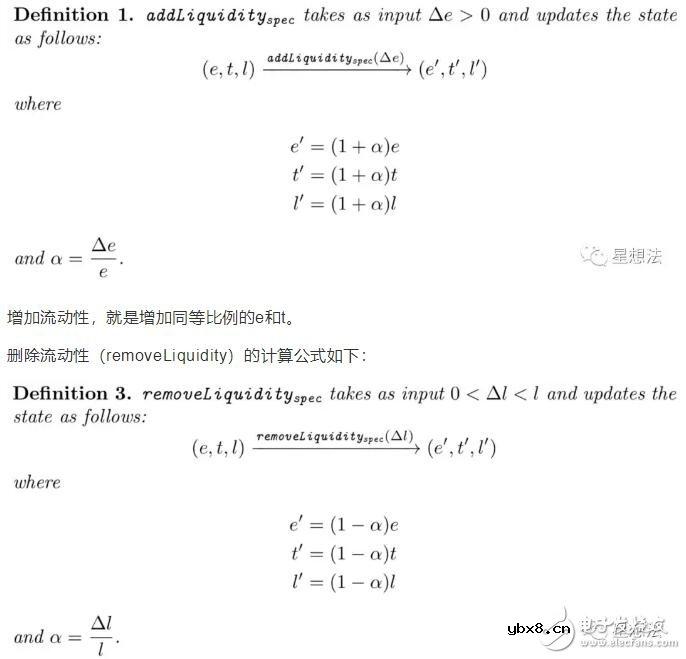 基于一种通过智能合约实现代币间自动交易的Uniswap协议原理详解