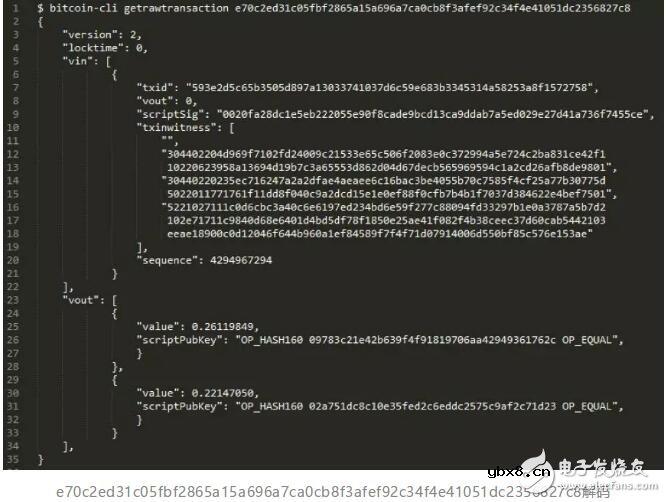 比特币隐私保护的工作原理介绍