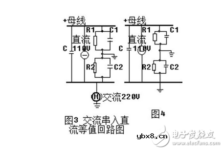 分析智能电网当中交流串入直流回路故障原因及处理