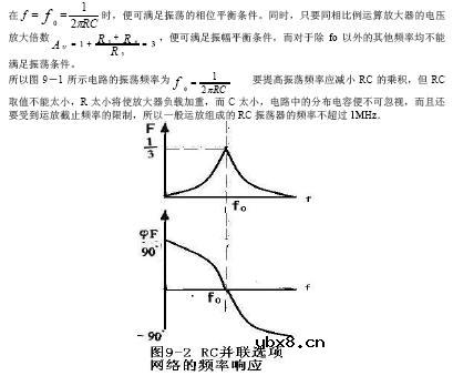 集成运放组成的文氏桥振荡器
