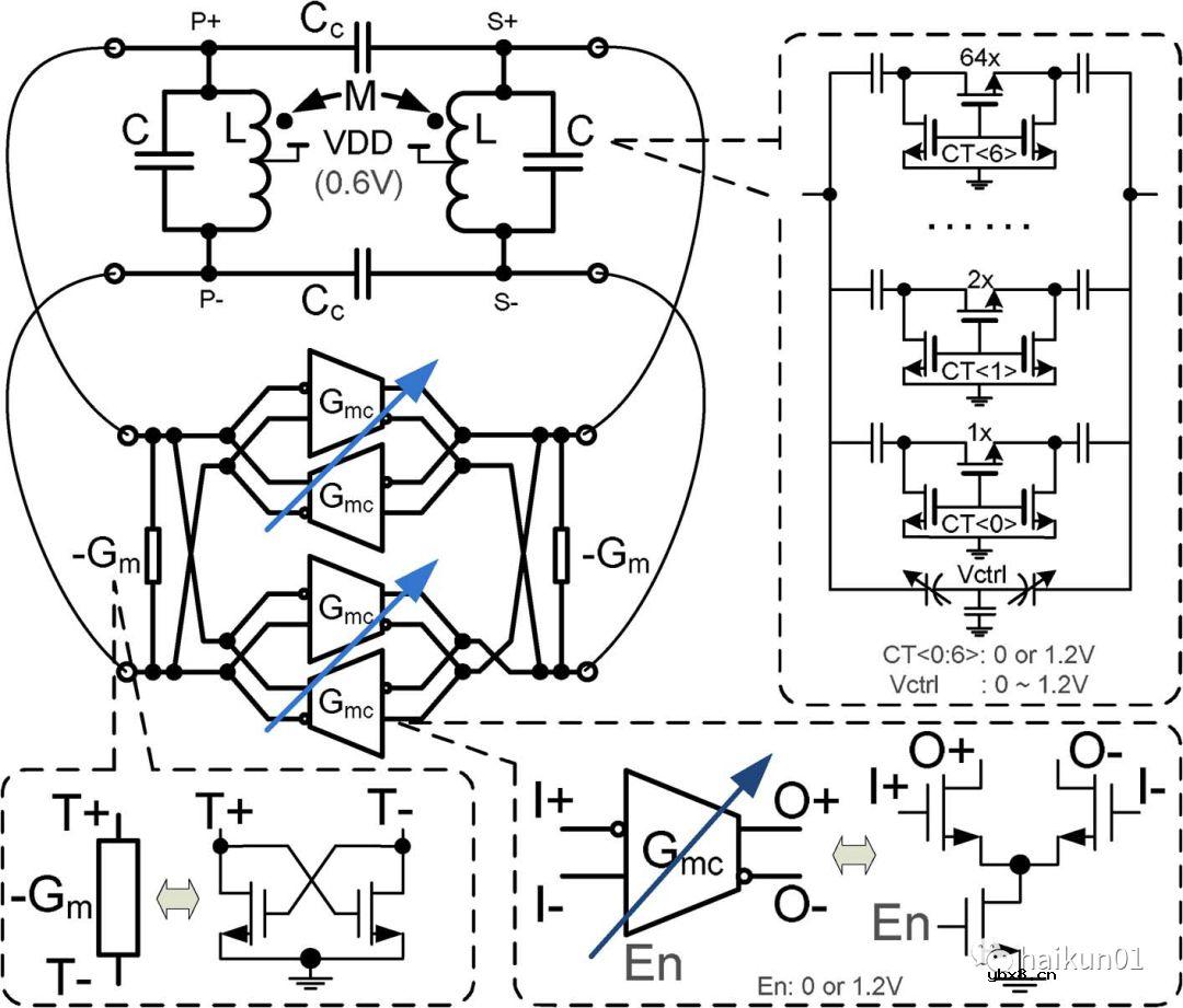 片上变压器的应用：多峰值谐振腔