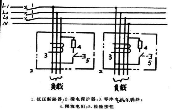 漏电保护的作用主要有哪些？漏电保护器主要由哪几部分组成？