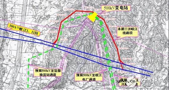电力系统规划设计：主网规划设计和配网规划设计