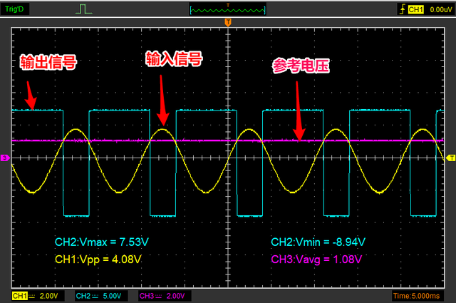 一种反相施密特触发器电路的设计