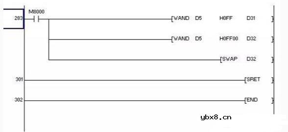 三菱PLC和三菱变频器之间的RS485半双工串行通讯