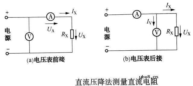 直流电阻测试的目的和意义 测直流电阻的方法及适用范围