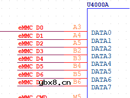 eMMC模块电路的PCB设计建议