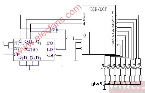 彩灯循环电路图
