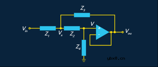 为什么使用有源组件？讲讲有源滤波器