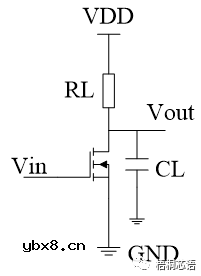 CMOS反相器电路及其设计和分析方法