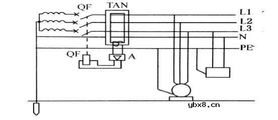 漏电保护的作用主要有哪些？漏电保护器主要由哪几部分组成？