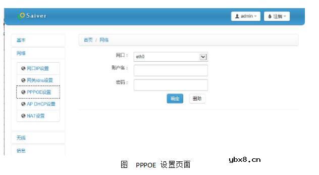 ac控制器怎么设置_AC控制器带宽控制设置指导