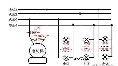 光伏并网中电表接线方案大全